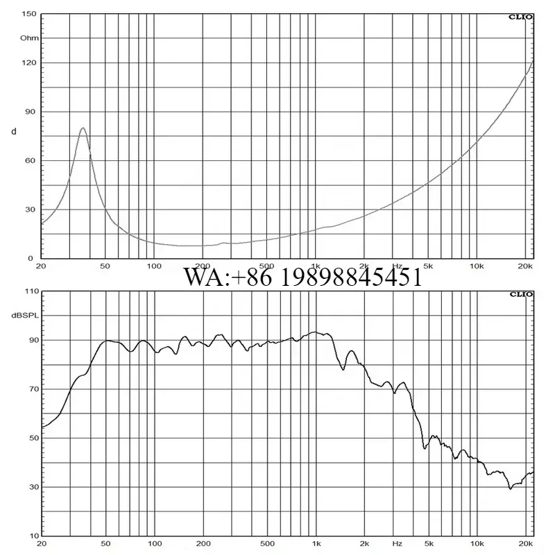 WMWMNU Professional Audio Subw - Woofer recension och pris