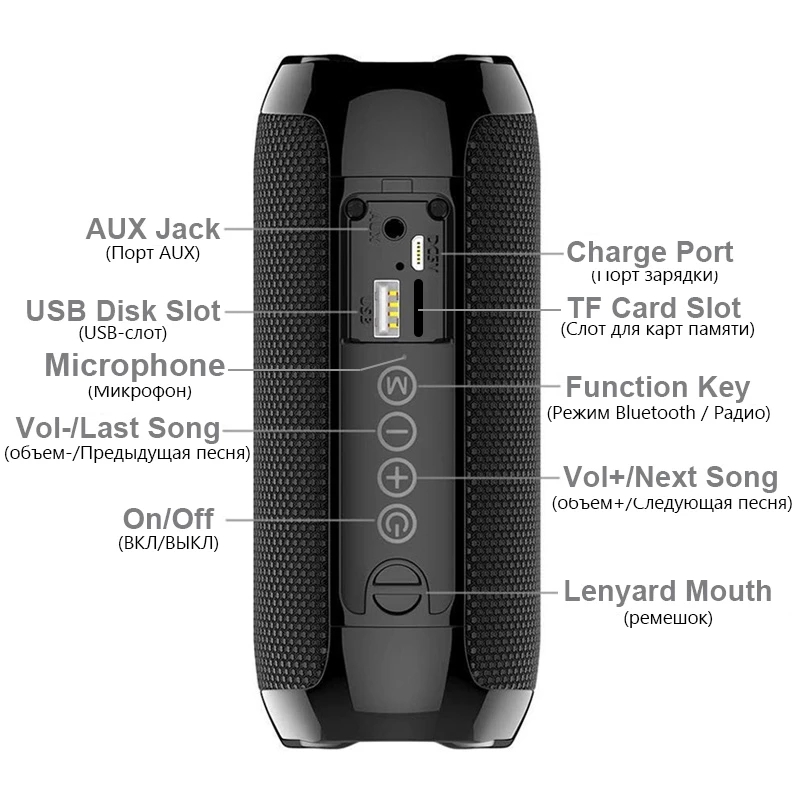 Portable Wireless Caixa De Som - Sbc Audio Amplifier recension och pris