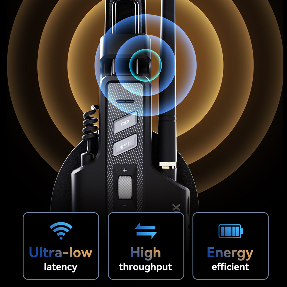 GODOX Skytalk Air 5S 2.4G Full - Condenser Microphone Kit recension och pris