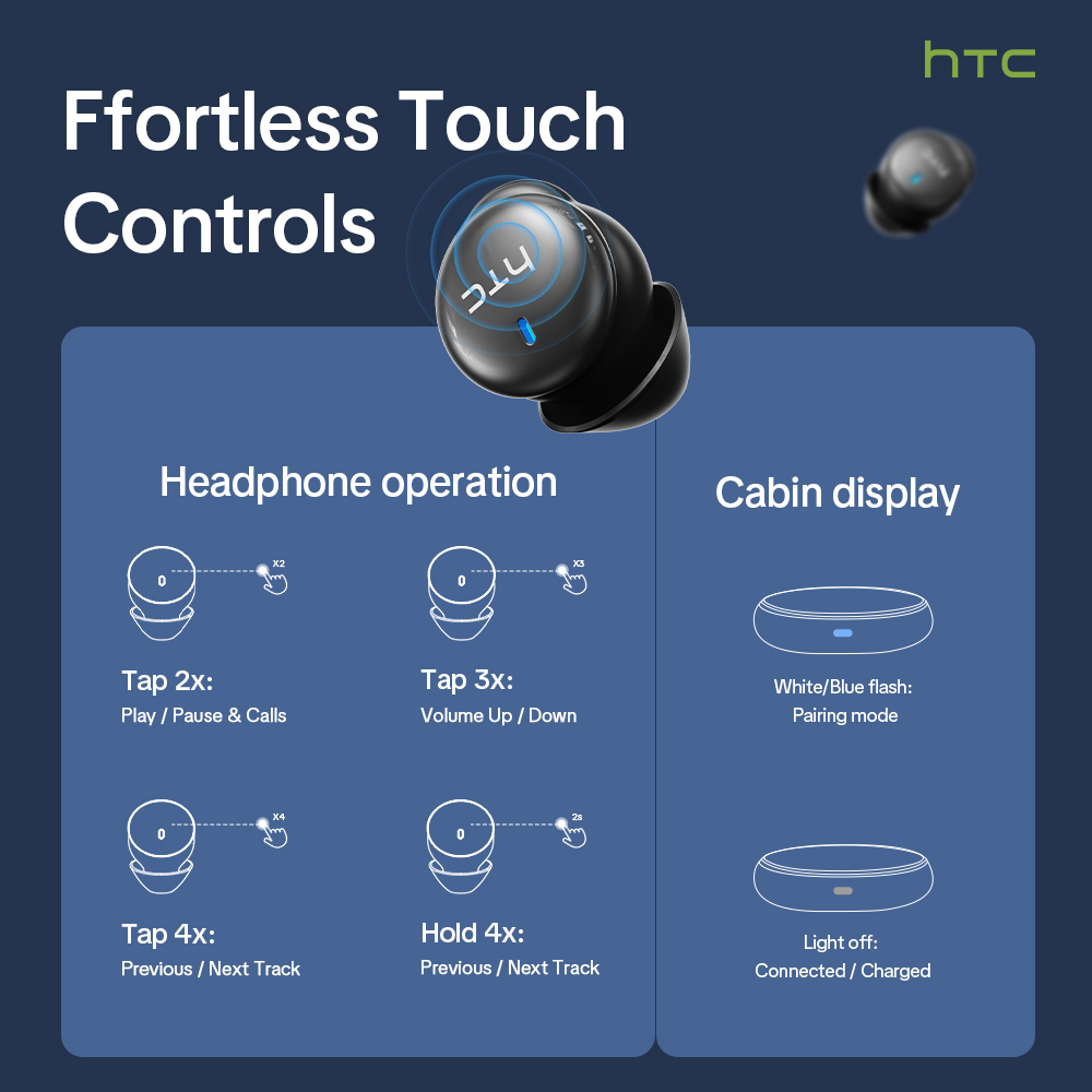 HTC NE92 Wireless Bluetooth 6. - Subwoofer recension och pris