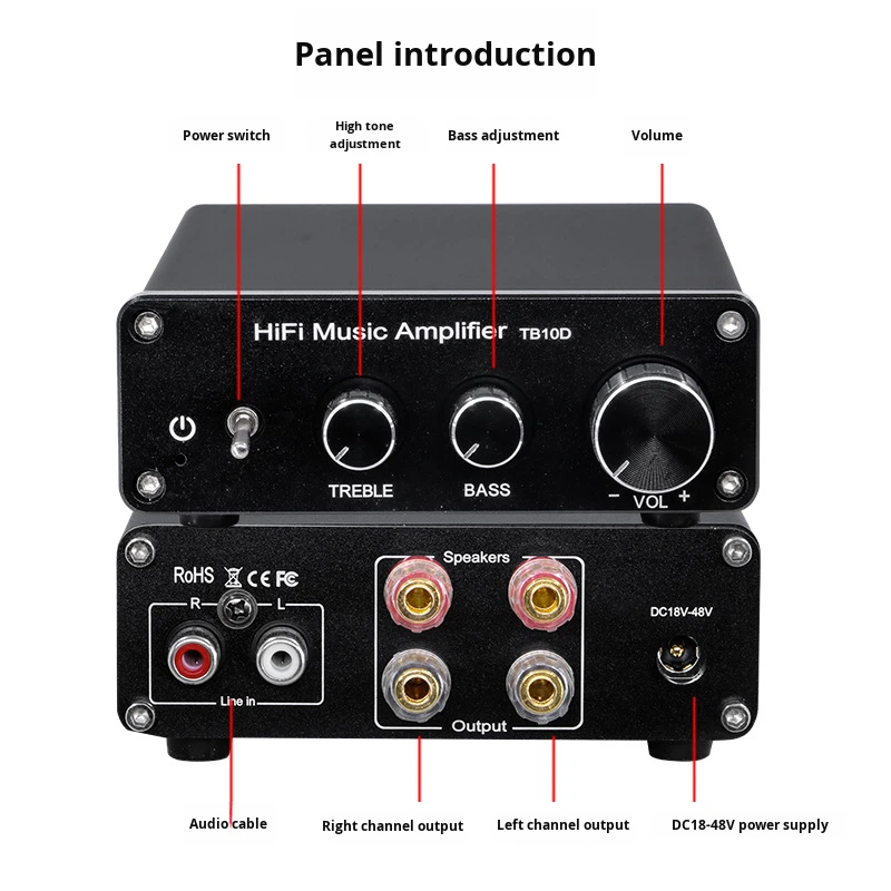 Stereo Audio Digital Amplifier - Class D Amplifier recension och pris