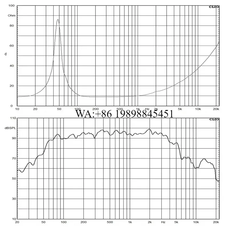 WMWMNU Professional Audio Syst - Woofer recension och pris