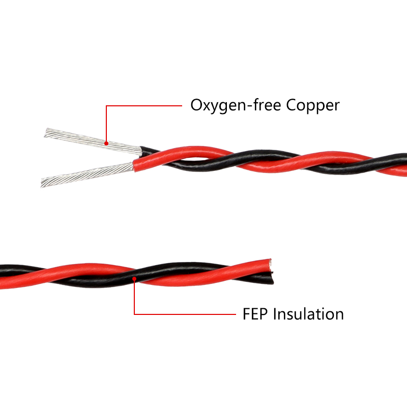 1/2/5/10/20m PTFE Wire AFS200  - Audio Jumper Wire recension och pris