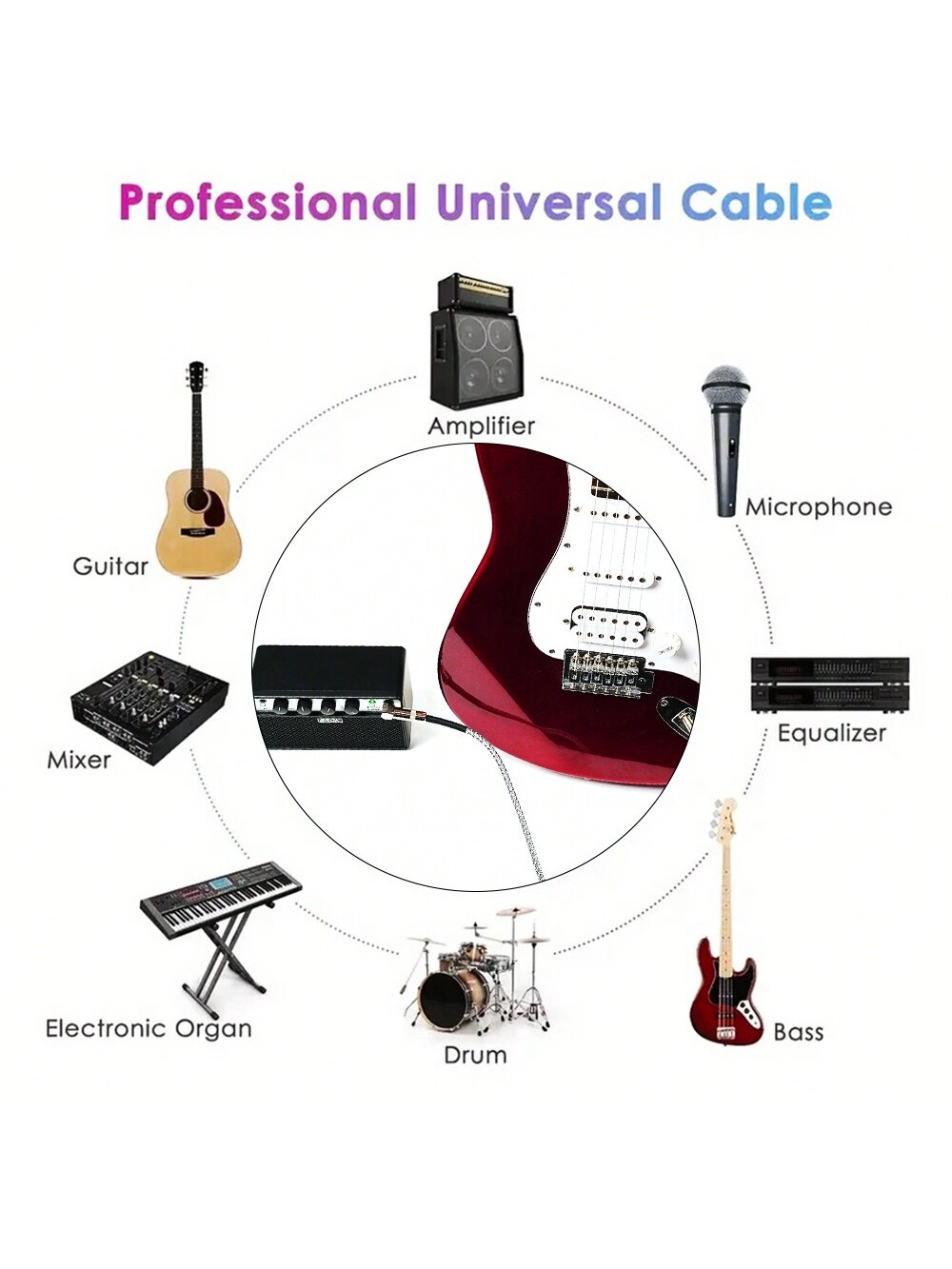 EROK 6.35mm Guitar Instrument  - Audio Cable Rca recension och pris